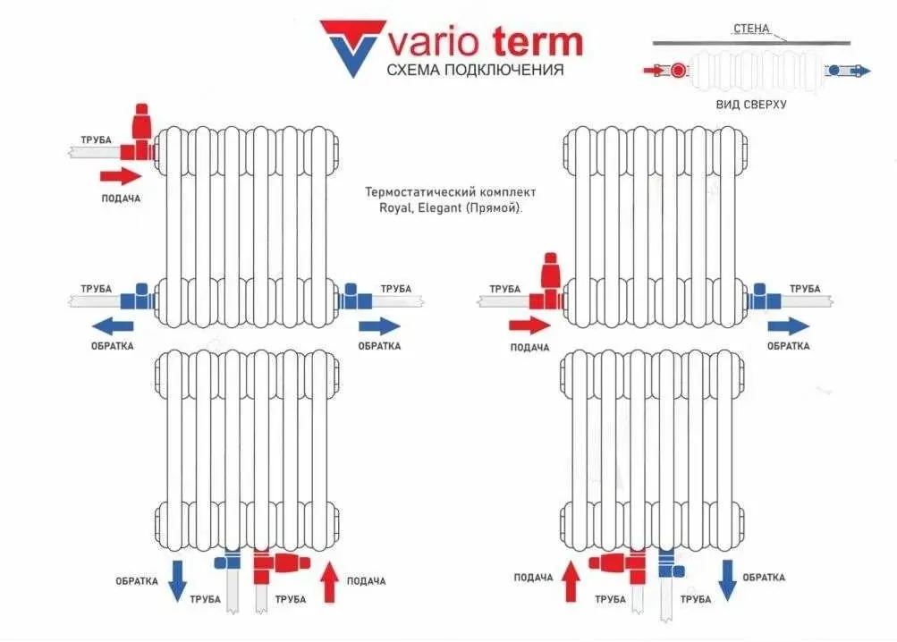Комплект подключения Vario Term Elegant 1/2" (белый) термостатический прямой (ELGS0206C/FP) Комплект подключения Vario Term Elegant 1/2" (белый) термостатический прямой (ELGS0206C/FP)