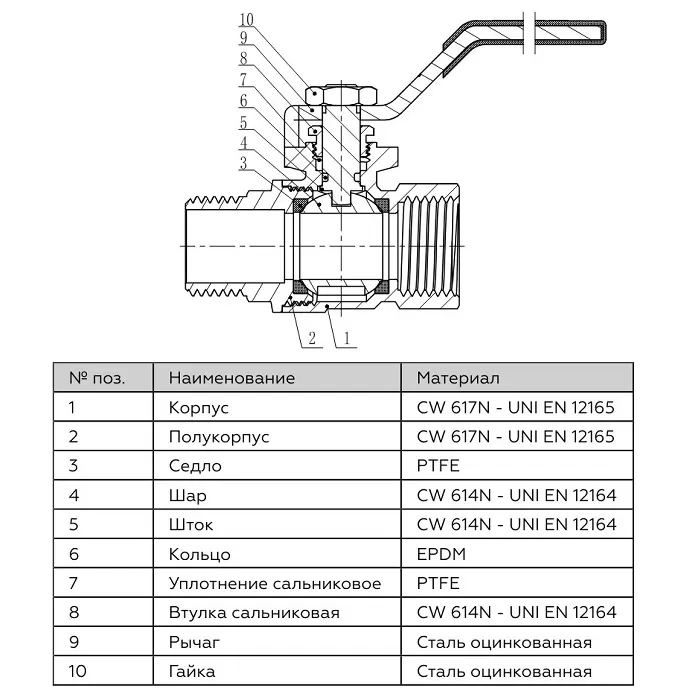 Шаровый кран Rommer 1/2" с ручкой-рычагом, внутренняя/наружная резьба (RBV-0002-0210315)