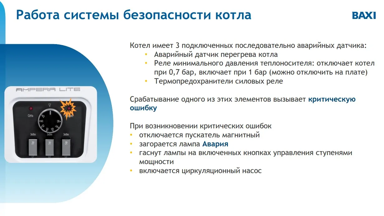 Электрический котел Baxi Ampera Lite 9 кВт Электрический котел Baxi Ampera Lite 9 кВт