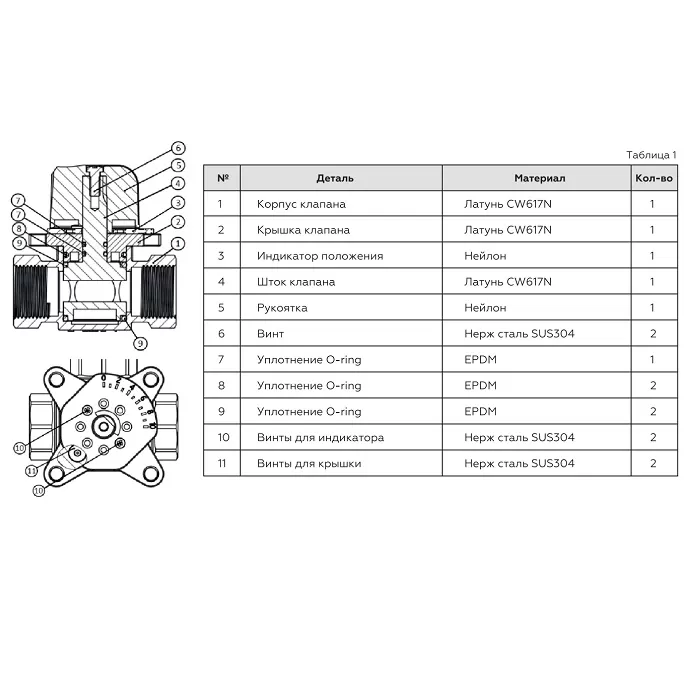 Трехходовой смесительный клапан Rommer 1 1/2" KVs 25 (RVM-0003-025040) Трехходовой смесительный клапан Rommer 1 1/2" KVs 25 (RVM-0003-025040)