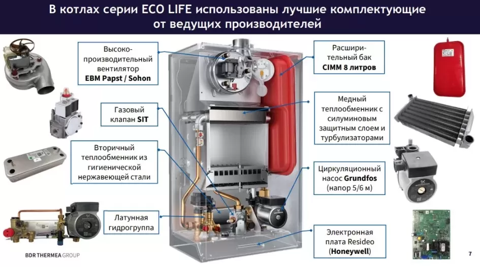 Газовый настенный котел Baxi ECO Life 1.24F (одноконтурный, закрытая камера) Газовый настенный котел Baxi ECO Life 1.24F (одноконтурный, закрытая камера)