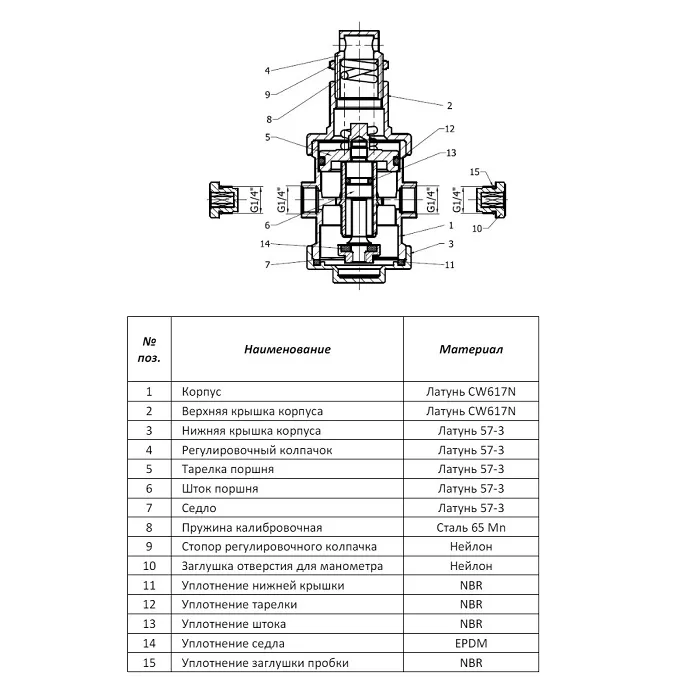 Редуктор давления Rommer 3/4" PN25 с выходом под манометр, внутренняя резьба (RVS-0008-000020) Редуктор давления Rommer 3/4" PN25 с выходом под манометр, внутренняя резьба (RVS-0008-000020)