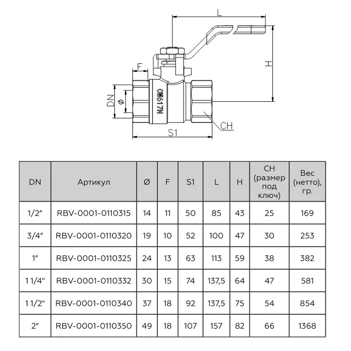 Шаровый кран Rommer 3/4" с ручкой-рычагом, внутренняя резьба (RBV-0001-0110320) Шаровый кран Rommer 3/4" с ручкой-рычагом, внутренняя резьба (RBV-0001-0110320)
