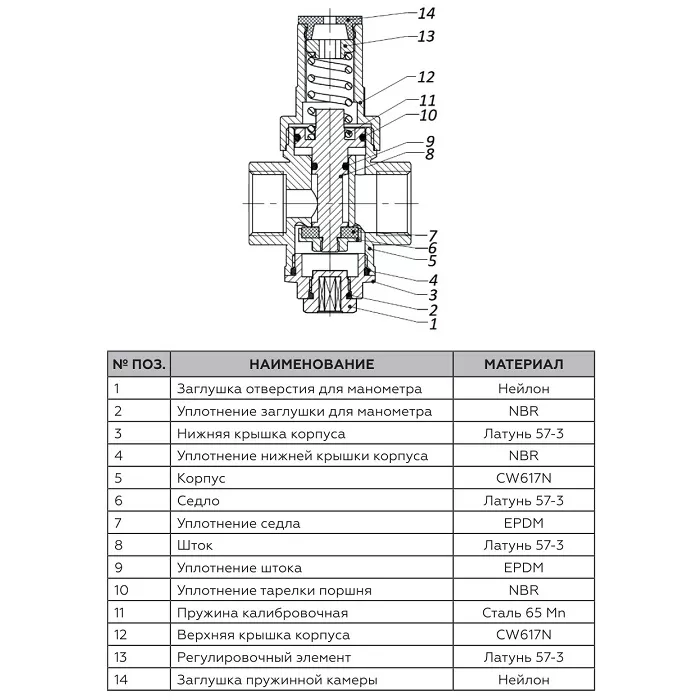 Редуктор давления Rommer 3/4" PN16 с выходом под манометр, внутренняя резьба (RVS-0010-000020)
