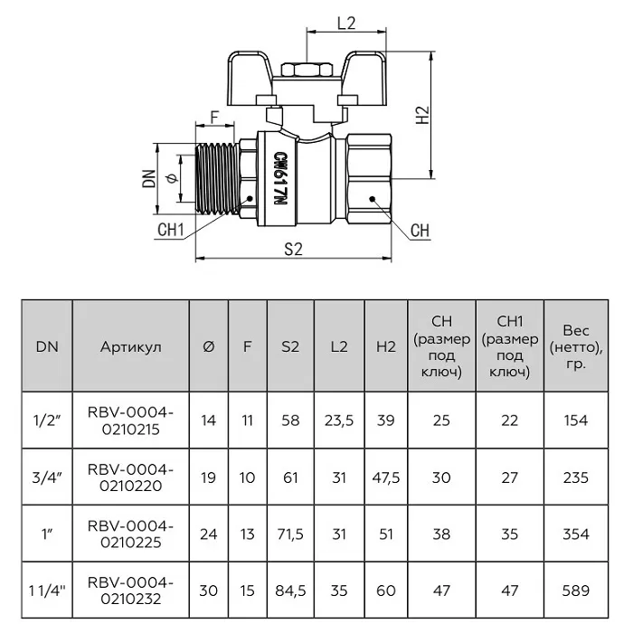 Шаровый кран Rommer 3/4" бабочка, внутренняя/наружная резьба (RBV-0004-0210220) Шаровый кран Rommer 3/4" бабочка, внутренняя/наружная резьба (RBV-0004-0210220)