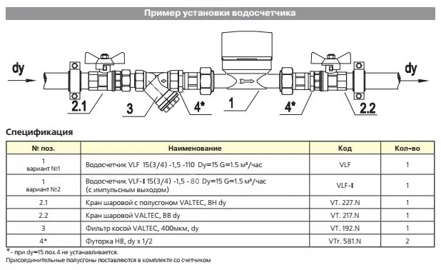 Водосчетчик универсальный Valtec 1/2", 110 мм (VLF-15U)