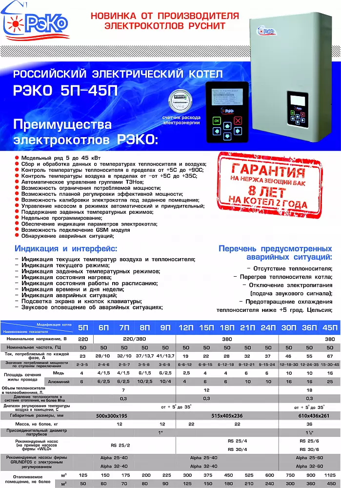Электрический котел Рэко 7П (46012700009)