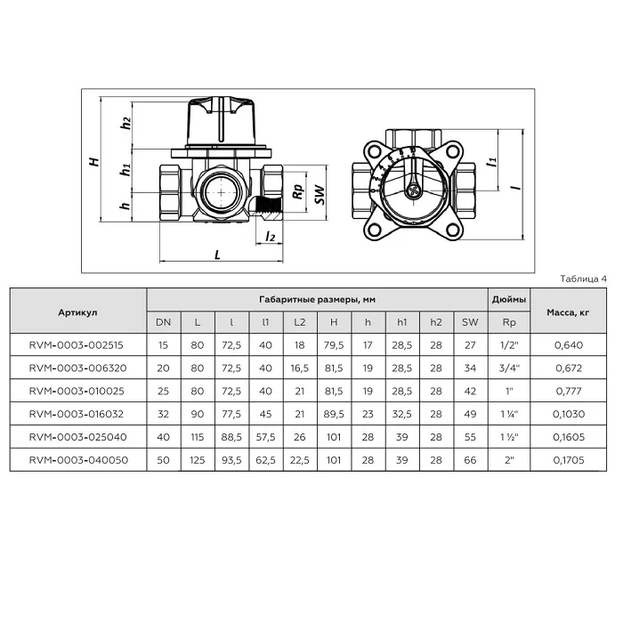 Трехходовой смесительный клапан Rommer 1 1/4" KVs 16 (RVM-0003-016032) Трехходовой смесительный клапан Rommer 1 1/4" KVs 16 (RVM-0003-016032)