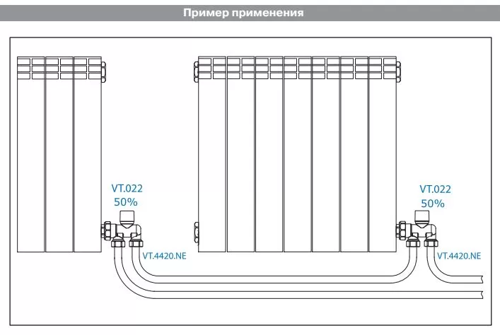 Узел инжекторный для подключения радиатора Valtec 1/2" х 50 % х 3/4, "евроконус" (VT.022.N.E04050)