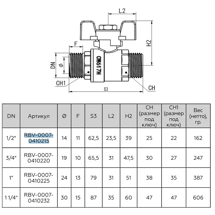 Шаровый кран Rommer 1 1/4" бабочка, наружная резьба (RBV-0007-0410232) Шаровый кран Rommer 1 1/4" бабочка, наружная резьба (RBV-0007-0410232)