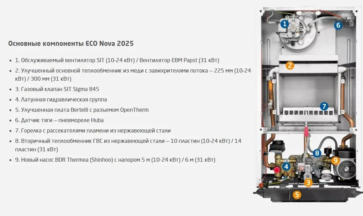 Котел газовый настенный Baxi ECO Nova NEW 24F (двухконтурный, закрытая камера) (100023939) Котел газовый настенный Baxi ECO Nova NEW 24F (двухконтурный, закрытая камера) (100023939)