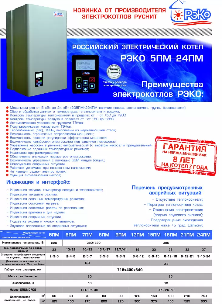 Электрический котел Рэко 9ПМ, 9 кВт, одноконтурный Электрический котел Рэко 9ПМ, 9 кВт, одноконтурный