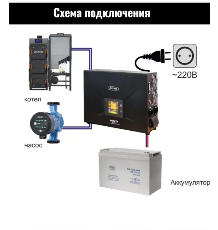 Источник бесперебойного питания Zota Matrix WT 500