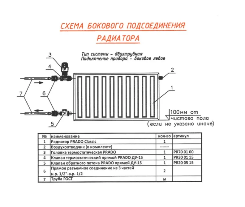Радиатор стальной панельный PRADO Classic C21 300х2000 с боковым подключением Радиатор стальной панельный PRADO Classic C21 300х2000 с боковым подключением