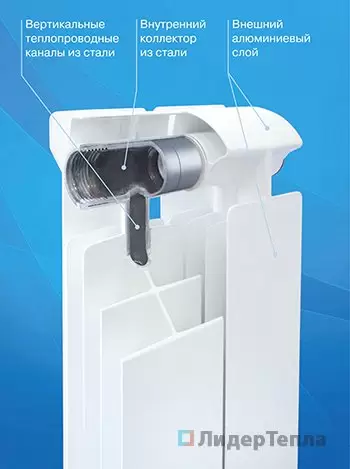 Радиатор биметаллический Global Style Plus 350 6 секций, боковое подключение