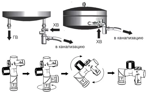 Группа безопасности бойлера Valtec 1/2" + 3/4" (VT.461.N.05) Группа безопасности бойлера Valtec 1/2" + 3/4" (VT.461.N.05)