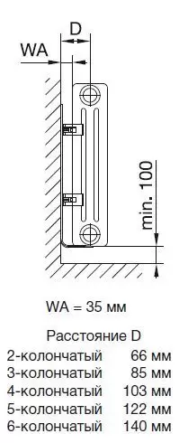 Комплект кронштейнов Zehnder Charleston 2 х SMB2T белый (арт. 173511)