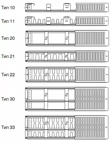 Радиатор Buderus Logatrend VK-Profil 22 тип (22х300x500 мм) с нижним подключением
