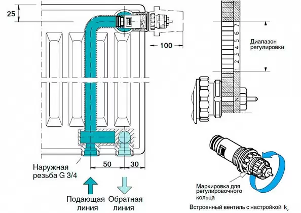 Радиатор Buderus Logatrend VK-Profil 22 тип (22х300x500 мм) с нижним подключением