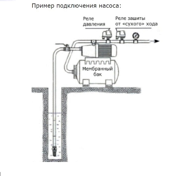 Реле давления Valtec 220 В, 50 Гц, 1/4" (VT.CRS5.02.1)