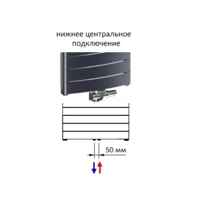 Биметаллический радиатор Rifar Convex Ventil 500/22 секции с нижним центральным подключением Биметаллический радиатор Rifar Convex Ventil 500/22 секции с нижним центральным подключением
