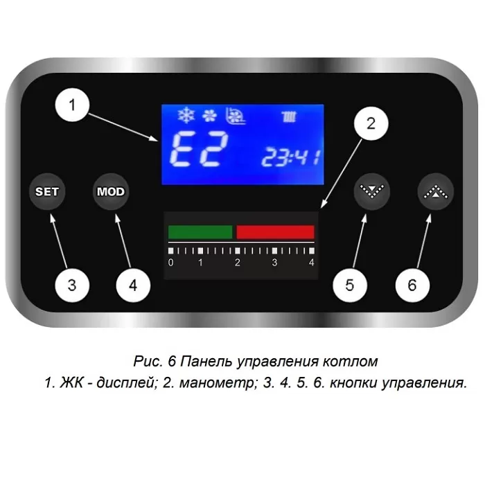 Электрический котел Arderia E24, 24 кВт