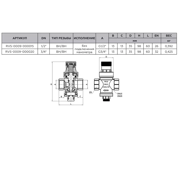 Редуктор давления Rommer 3/4" PN16, внутренняя резьба (RVS-0009-000020) Редуктор давления Rommer 3/4" PN16, внутренняя резьба (RVS-0009-000020)