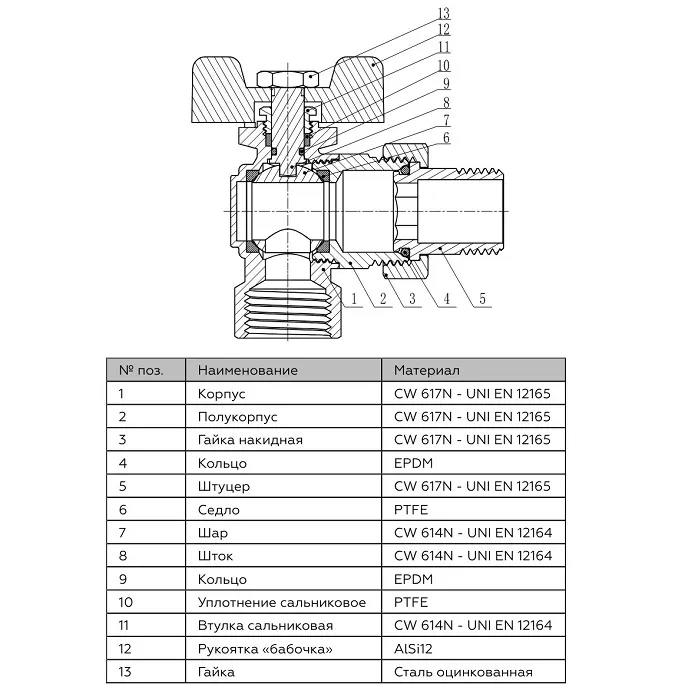 Шаровый кран Rommer 1/2" угловой с американкой, ручка-бабочка, внутренняя/наружная резьба (RBV-0006-0610215) Шаровый кран Rommer 1/2" угловой с американкой, ручка-бабочка, внутренняя/наружная резьба (RBV-0006-0610215)