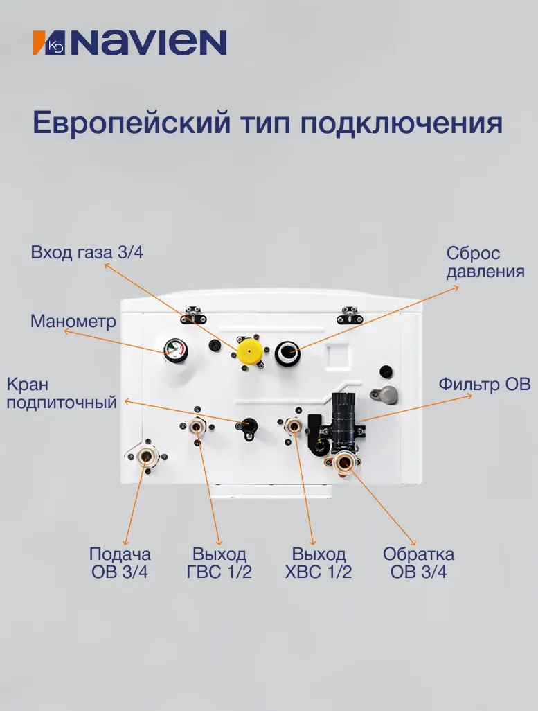 Газовый настенный котел Navien Deluxe S-40K Coaxial (двухконтурный, закрытая камера) Газовый настенный котел Navien Deluxe S-40K Coaxial (двухконтурный, закрытая камера)