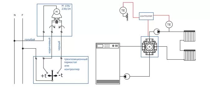 Электропривод поворотный трехпозиционный Valtec 220 В (VT.M106.0.230) Электропривод поворотный трехпозиционный Valtec 220 В (VT.M106.0.230)