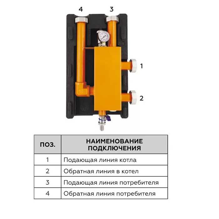 Гидравлическая стрелка Rommer с накидными гайками 1 1/2, 3 м3/ч (RDG-1015-004003)