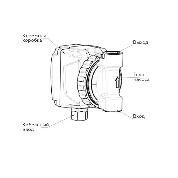 Циркуляционный насос Rommer Profi для ГВС с латунным корпусом (RCP-0005-150480) Циркуляционный насос Rommer Profi для ГВС с латунным корпусом (RCP-0005-150480)