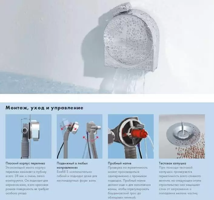 Система контроля налива- слива -перелива Hansgrohe Exafill S хром (58113000)
