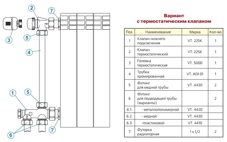 Регулирующий узел (комплект) Valtec 1/2" х 50% х 3/4 евроконус (VT.225K.N.E04050) Регулирующий узел (комплект) Valtec 1/2" х 50% х 3/4 евроконус (VT.225K.N.E04050)