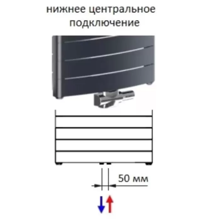 Биметаллический радиатор Rifar Convex Ventil 500/22 секции с нижним центральным подключением, антрацит Биметаллический радиатор Rifar Convex Ventil 500/22 секции с нижним центральным подключением, антрацит