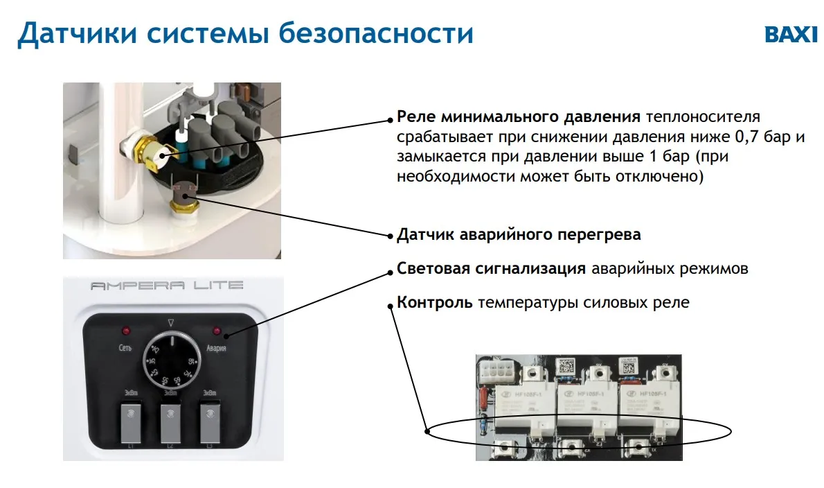 Электрический котел Baxi Ampera Lite 9 кВт Электрический котел Baxi Ampera Lite 9 кВт