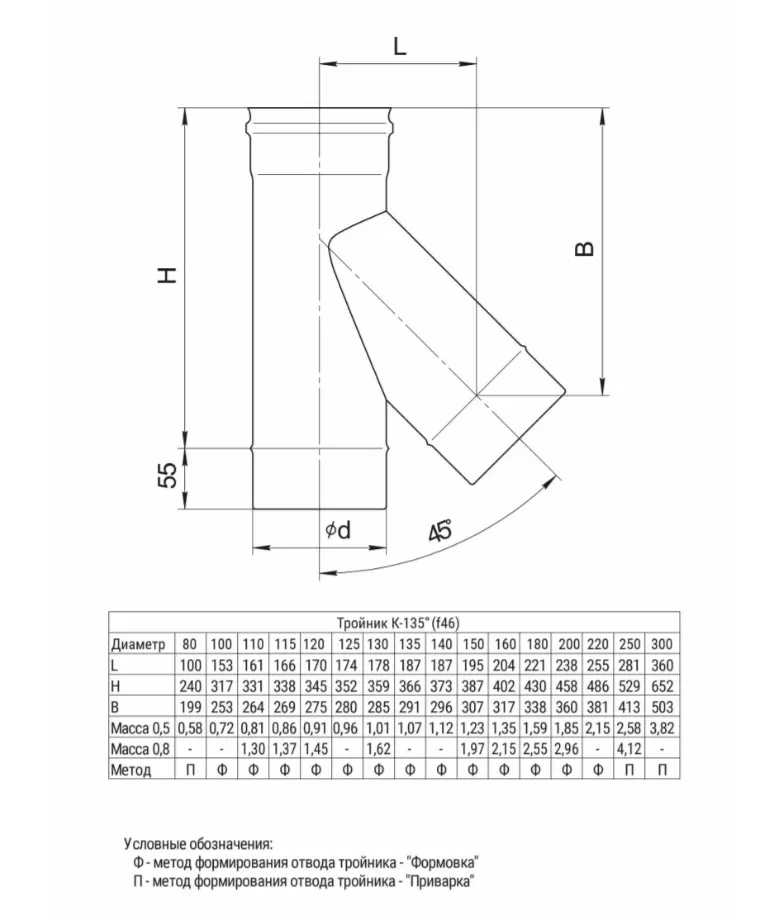 Тройник-К 135° Ferrum (430/0,5мм) Ф80