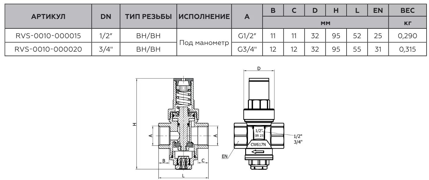 Редуктор давления Rommer 3/4" PN16 с выходом под манометр, внутренняя резьба (RVS-0010-000020)