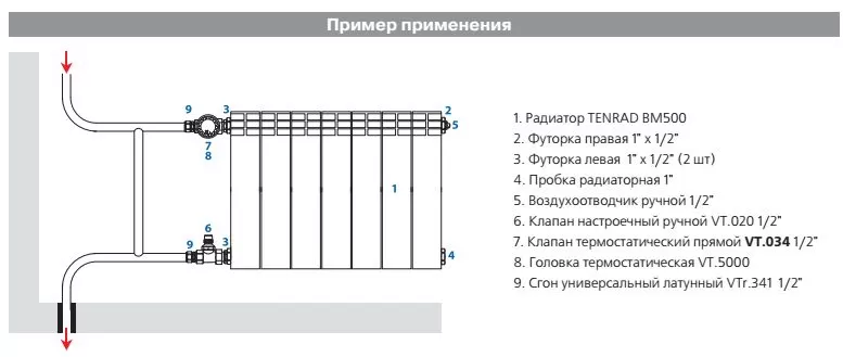 Клапан термостатический повышенной пропускной способности прямой Valtec 1/2" (VT.034.N.04)