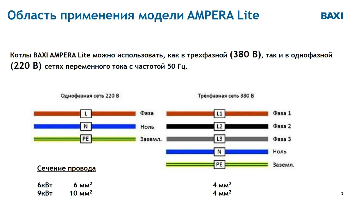 Электрический котел Baxi Ampera Lite 9 кВт Электрический котел Baxi Ampera Lite 9 кВт