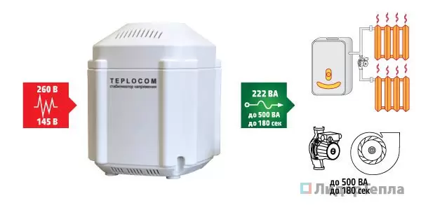 Стабилизатор напряжения для котла Бастион Teplocom ST-222/500