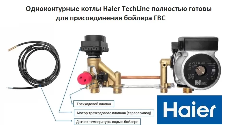 Котел газовый настенный Haier TechLine 1.28 Ti (одноконтурный, закрытая камера) Котел газовый настенный Haier TechLine 1.28 Ti (одноконтурный, закрытая камера)