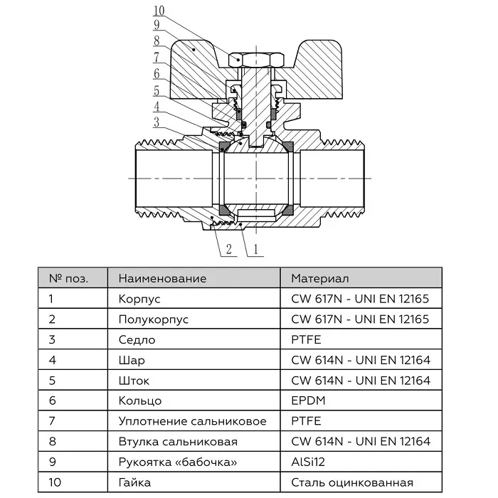 Шаровый кран Rommer 1 1/4" бабочка, наружная резьба (RBV-0007-0410232) Шаровый кран Rommer 1 1/4" бабочка, наружная резьба (RBV-0007-0410232)