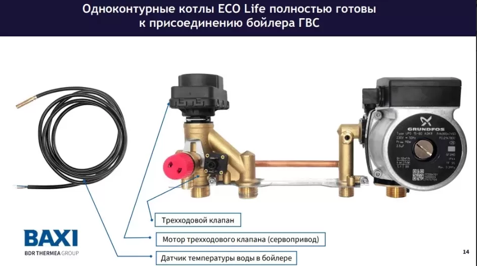 Газовый настенный котел Baxi ECO Life 1.14F (одноконтурный, закрытая камера) Газовый настенный котел Baxi ECO Life 1.14F (одноконтурный, закрытая камера)