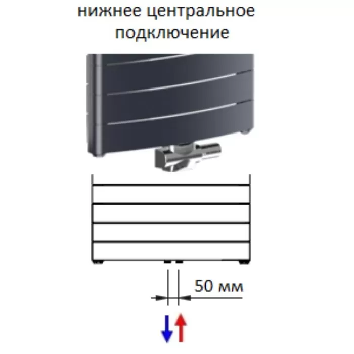 Биметаллический радиатор Rifar Convex Ventil 500/22 секции с нижним центральным подключением, титан Биметаллический радиатор Rifar Convex Ventil 500/22 секции с нижним центральным подключением, титан
