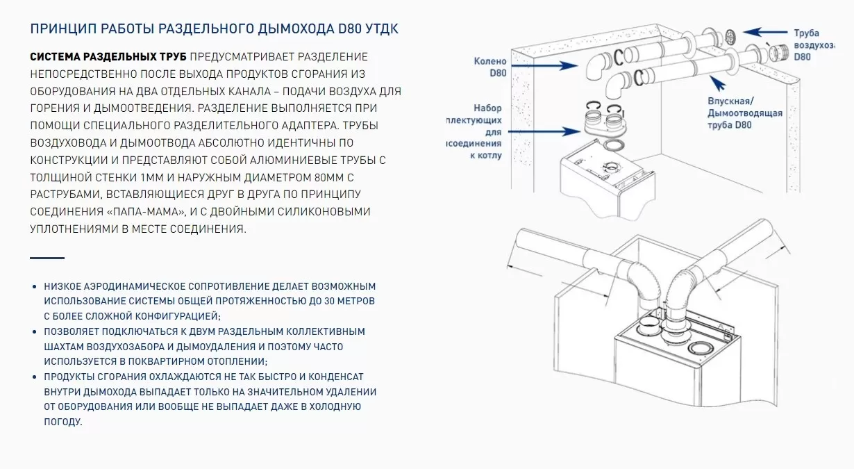 Адаптер перехода Bravo 60х100 на 80 с хомутом, фланцем и втулкой (BR.01.27)