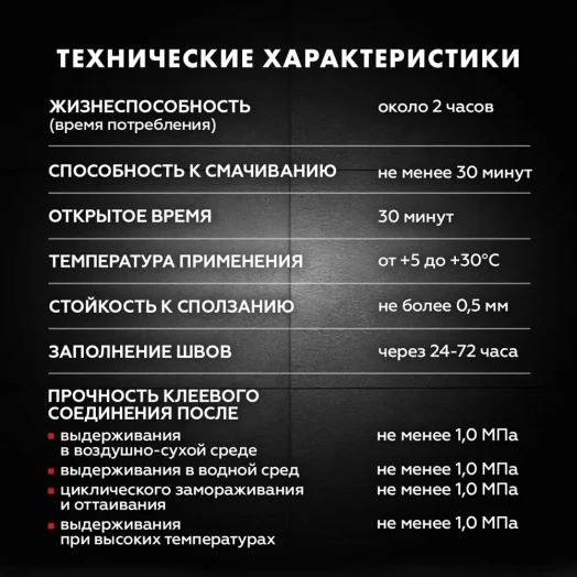 Клей для плитки Церезит CM 16 25 кг Клей для плитки Церезит CM 16 25 кг