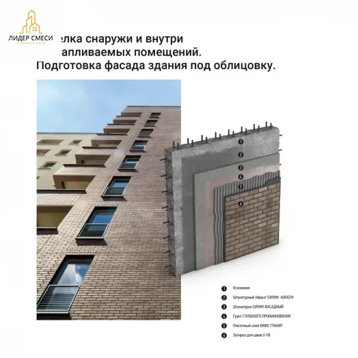 Клей для плитки Юнис Гранит 25 кг