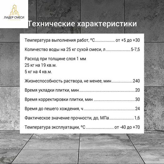 Клей для плитки Юнис Гранит 25 кг