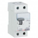 УЗО Legrand TX3 тип AC УЗО Legrand TX3 тип AC